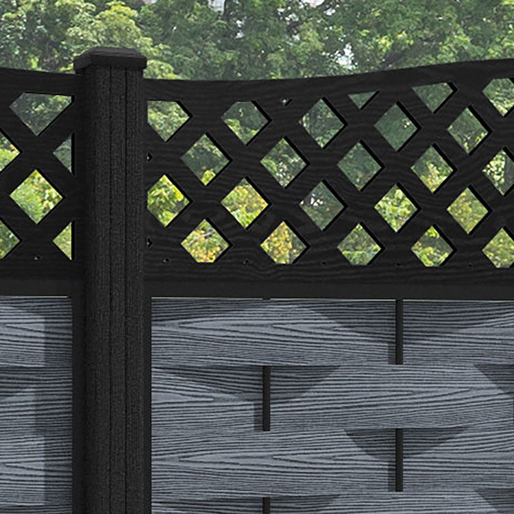 Ripple High Wave Curved Top Fence Panel - Anthracite - with our composite posts