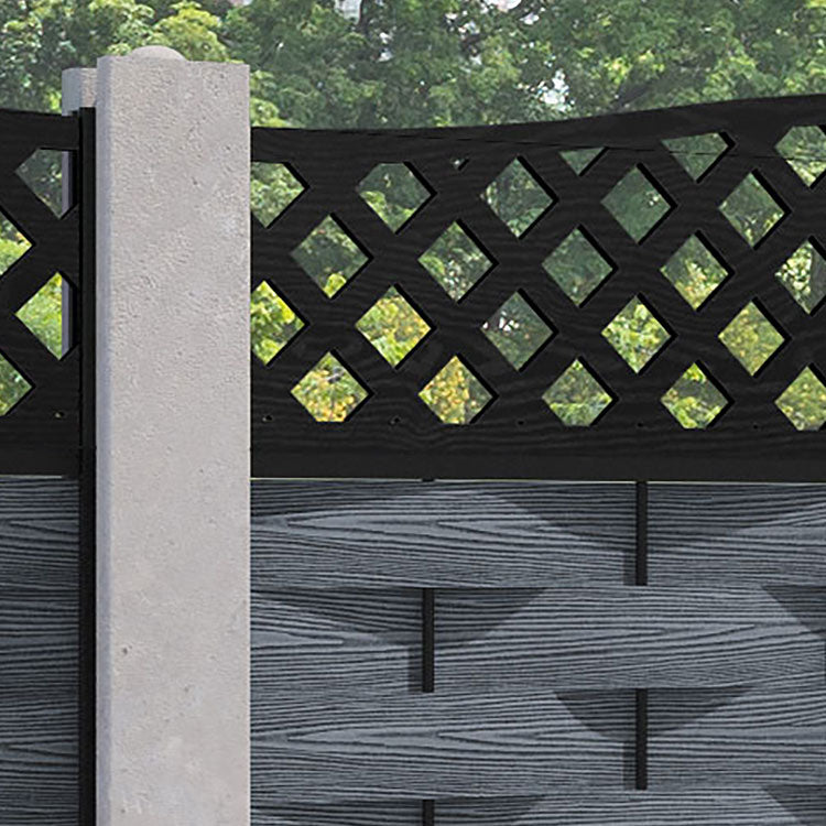 Ripple High Wave Curved Top Fence Panel - Anthracite - for existing concrete posts