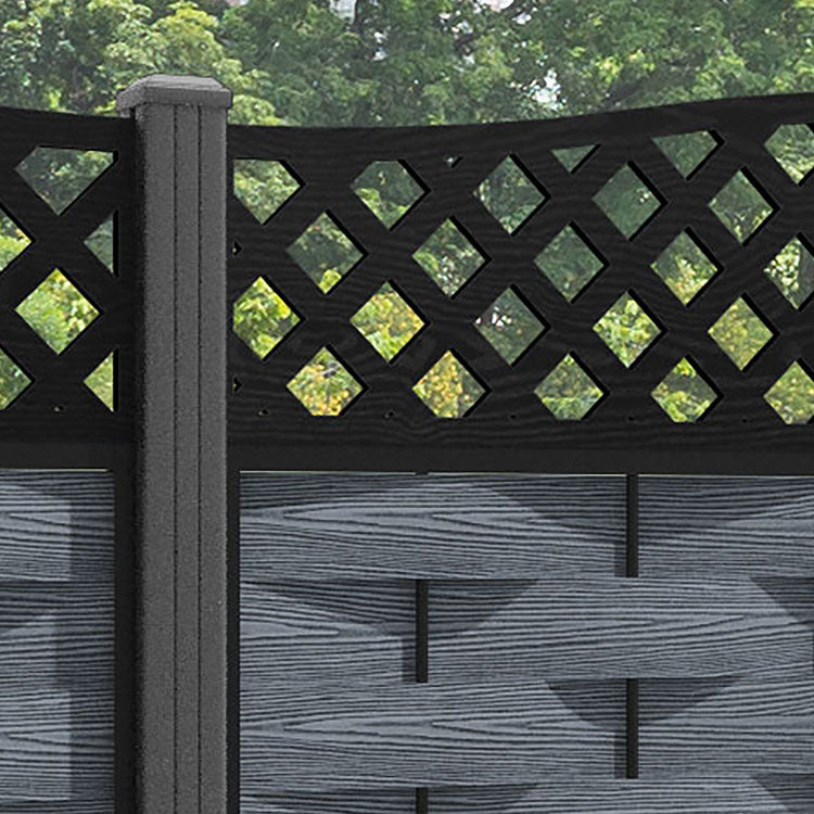 Ripple High Wave Curved Top Fence Panel - Anthracite - with our aluminium posts