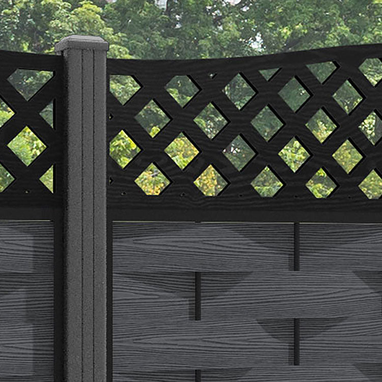 Ripple High Wave Fence Panel - Dark Grey - with our aluminium posts