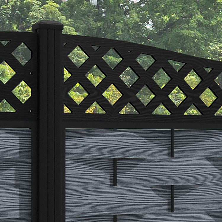 Ripple Low Wave Curved Top Fence Panel - Anthracite - with our aluminium posts