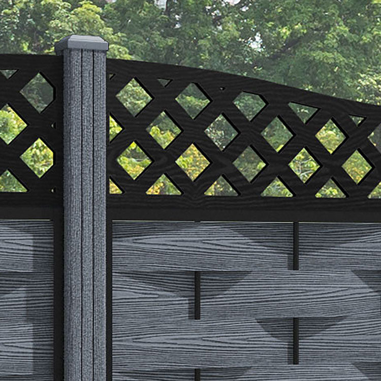 Ripple Low Wave Curved Top Fence Panel - Anthracite - with our composite posts
