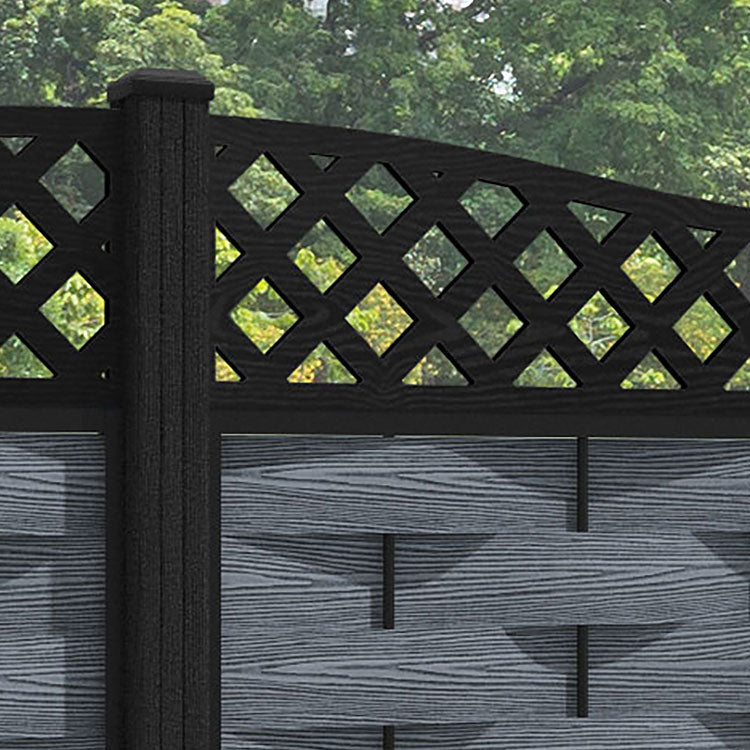 Ripple Low Wave Curved Top Fence Panel - Anthracite - with our composite posts
