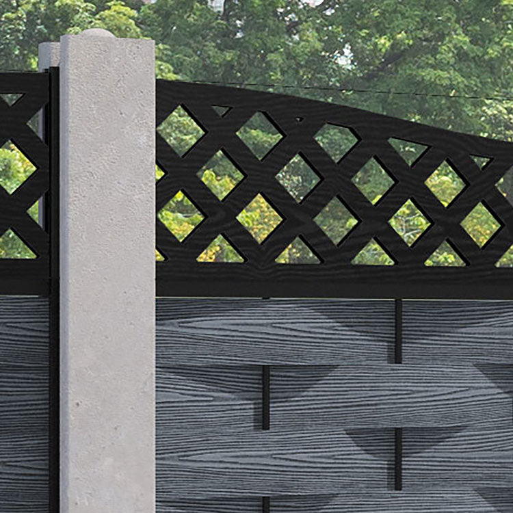 Ripple Low Wave Curved Top Fence Panel - Anthracite - for existing concrete posts