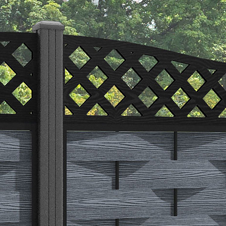 Ripple Low Wave Curved Top Fence Panel - Anthracite - with our aluminium posts