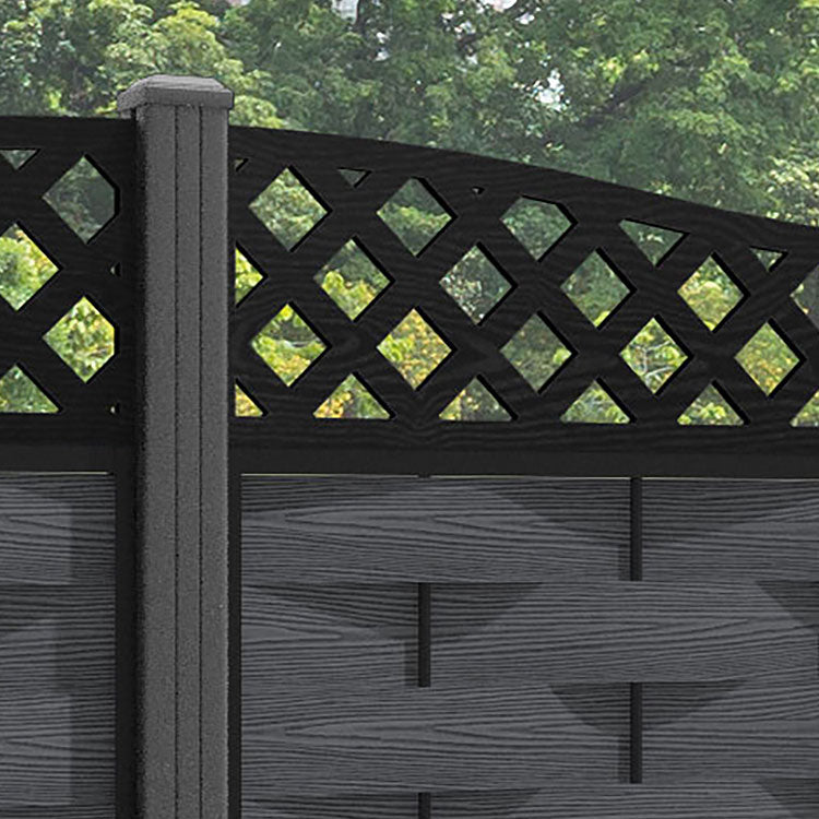 Ripple Low Wave Fence Panel - Dark Grey - with our aluminium posts