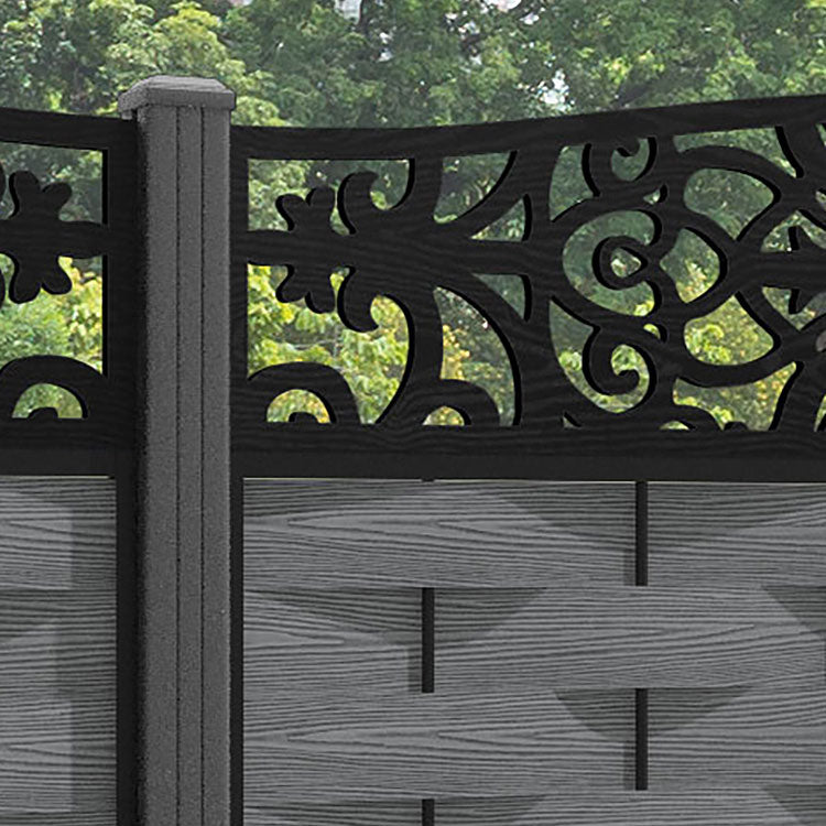 Ripple Windsor Curved Top Fence Panel - Mid Grey - with our aluminium posts
