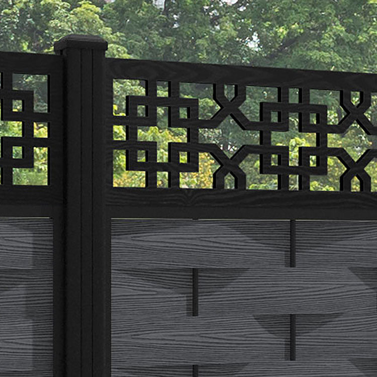 Ripple Zaria Fence Panel - Dark Grey - with our aluminium posts