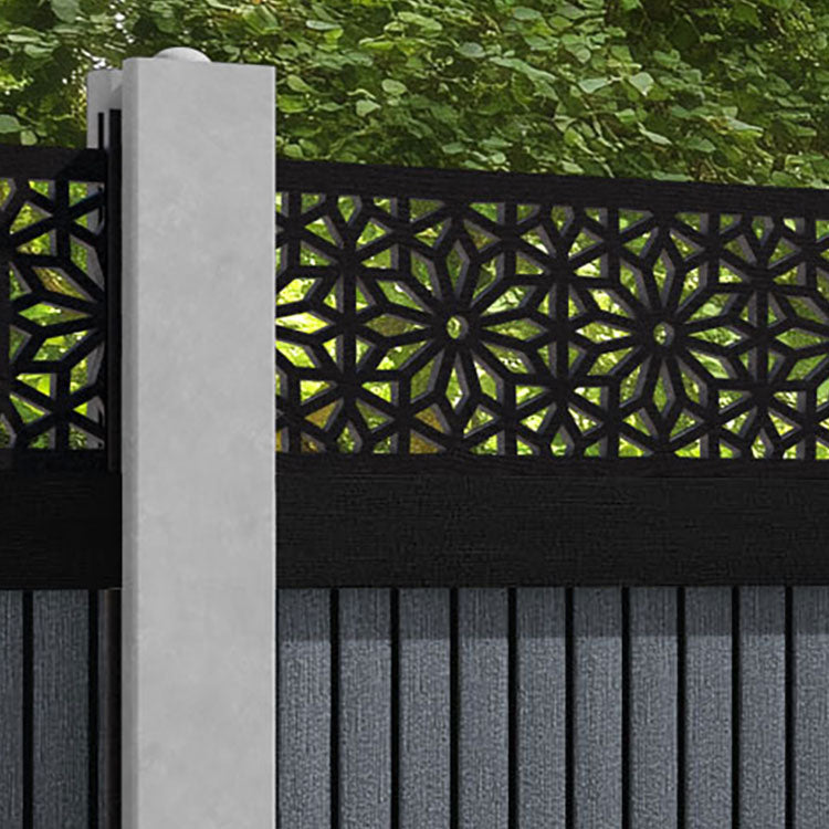 Virtis Narwa Fence Panel - Anthracite - for existing concrete posts