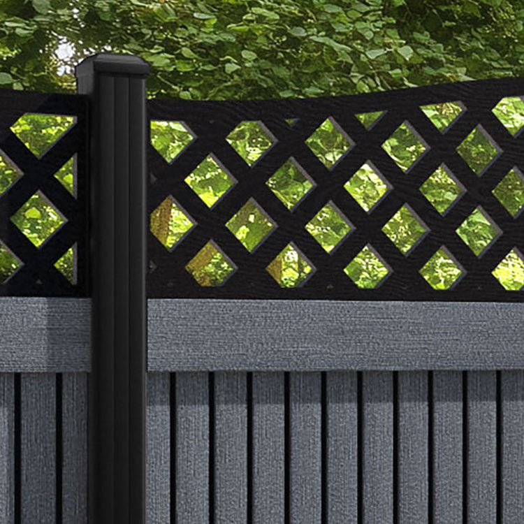 Virtis High Wave Fence Panel - Anthracite - with our aluminium posts