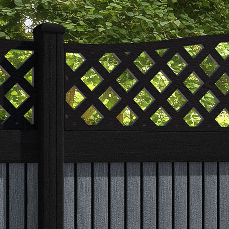 Virtis High Wave Fence Panel - Anthracite - with our aluminium posts