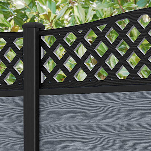 Classic High Wave Curved Top Fence Panel - Anthracite - with our aluminium posts