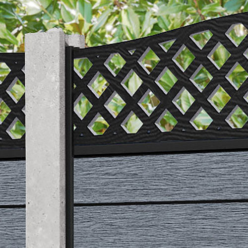 Fusion High Wave Curved Top Fence Panel - Anthracite - for existing concrete posts
