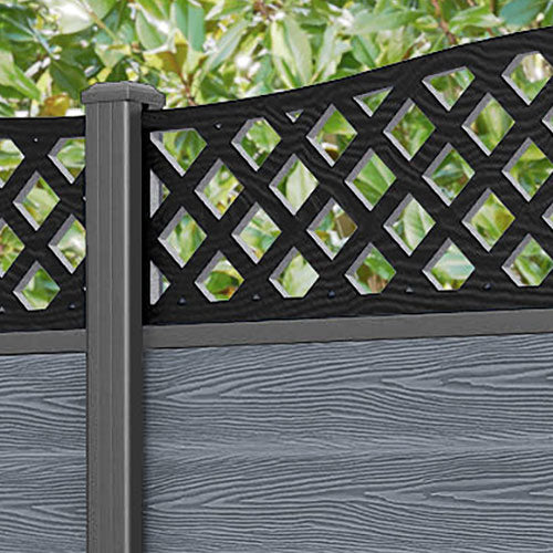 Classic High Wave Curved Top Fence Panel - Anthracite - with our aluminium posts