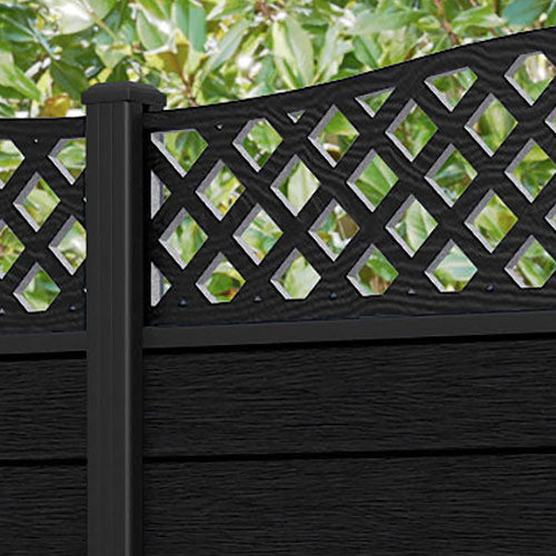 Fusion High Wave Fence Panel - Black - with our aluminium posts