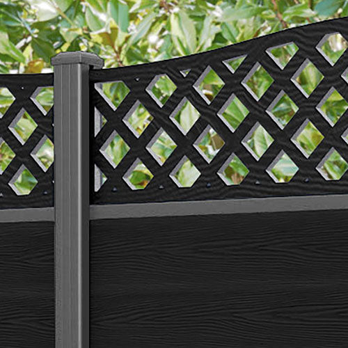 Classic High Wave Fence Panel - Black - with our aluminium posts