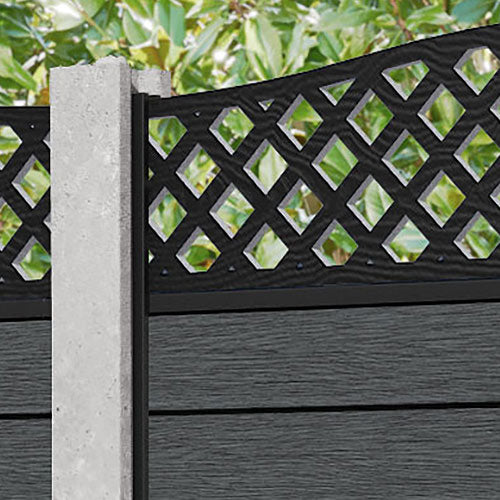 Fusion High Wave Fence Panel - Dark Grey - for existing concrete posts