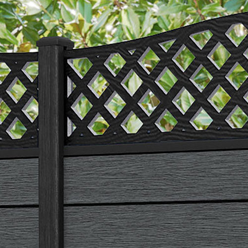 Fusion High Wave Fence Panel - Dark Grey - with our composite posts