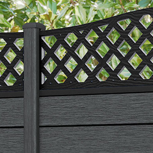 Fusion High Wave Fence Panel - Dark Grey - with our composite posts