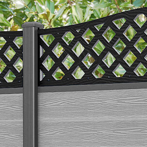 Classic High Wave Fence Panel - Light Grey - with our aluminium posts