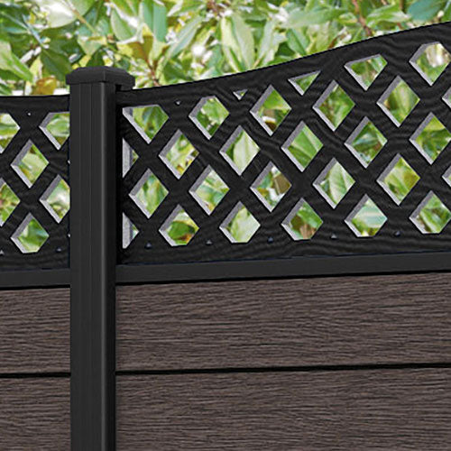 Fusion High Wave Fence Panel - Mid Brown - with our aluminium posts