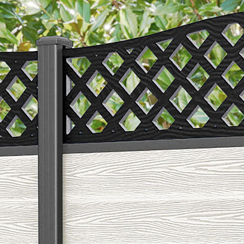 Classic High Wave Fence Panel - Light Stone - with our aluminium posts