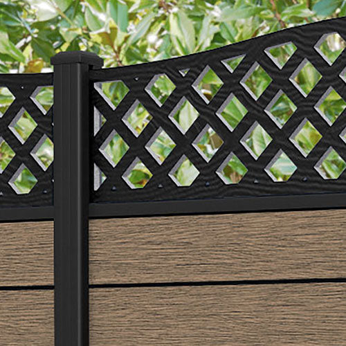 Fusion High Wave Fence Panel - Teak - with our aluminium posts