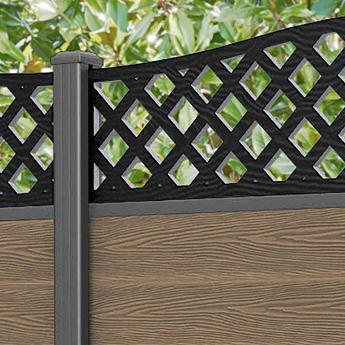 Classic High Wave Fence Panel - Teak - with our aluminium posts