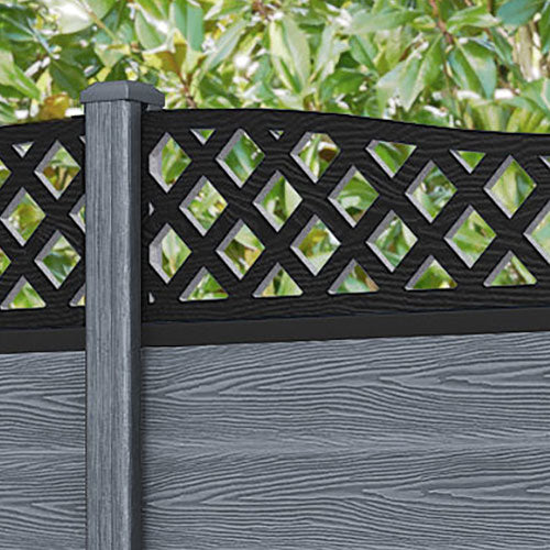 Classic Low Wave Curved Top Fence Panel - Anthracite - with our composite posts