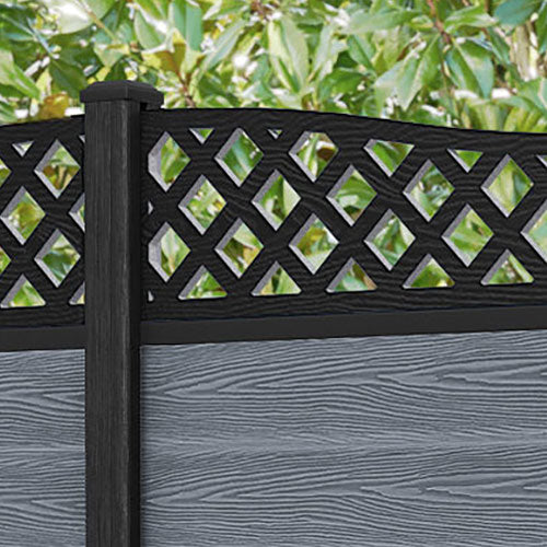 Classic Low Wave Curved Top Fence Panel - Anthracite - with our composite posts