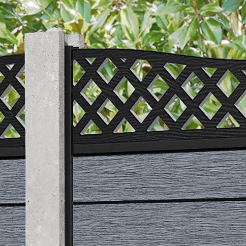Fusion Low Wave Curved Top Fence Panel - Anthracite - for existing concrete posts