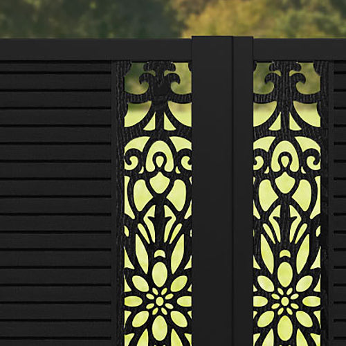 Hudson Windsor Straight Top Driveway Gate - Black - Middle Screen