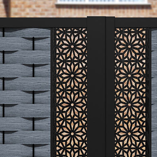 Ripple Narwa Straight Top Driveway Gate - Anthracite - Middle & End Screen