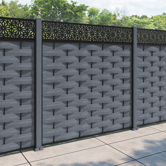 Ripple Narwa Fence Panel - Anthracite - with our composite posts