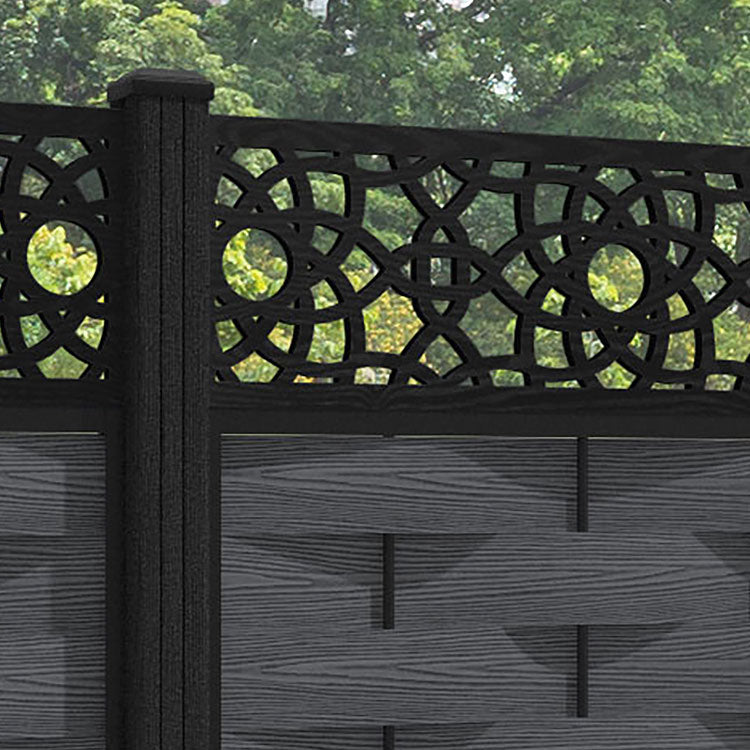 Ripple Ambar Fence Panel - Dark Grey - with our composite posts