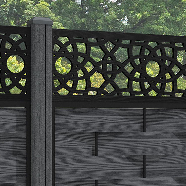 Ripple Ambar Fence Panel - Dark Grey - with our composite posts