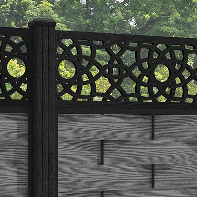 Ripple Ambar Fence Panel - Mid Grey - with our composite posts