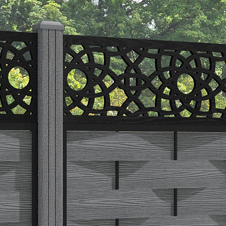 Ripple Ambar Fence Panel - Mid Grey - with our composite posts