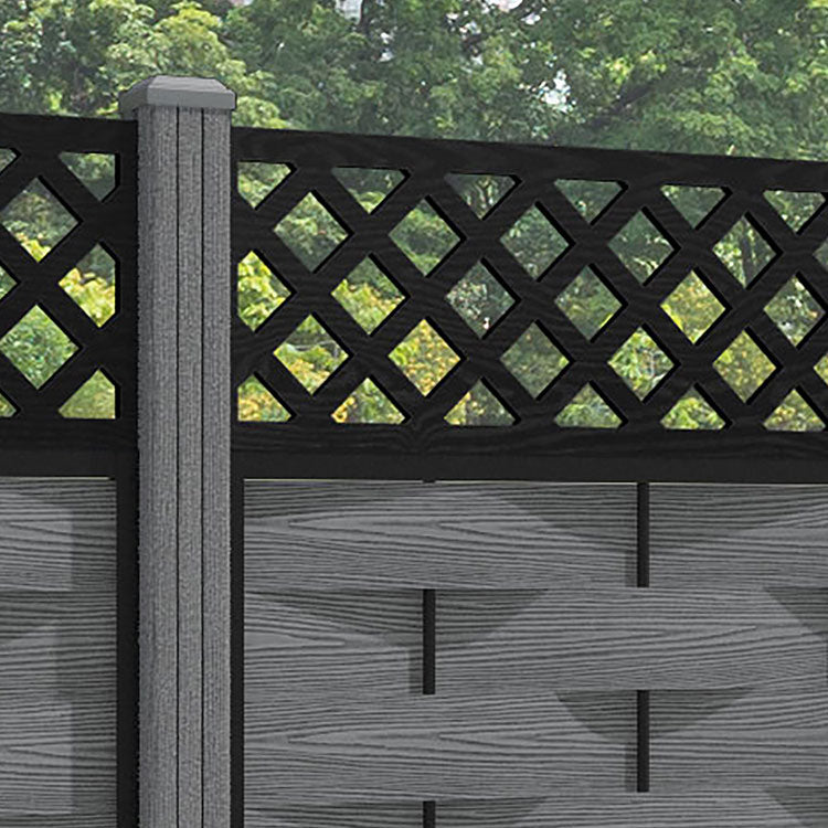 Ripple Hive Fence Panel - Mid Grey - with our composite posts