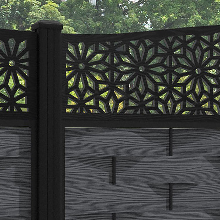 Ripple Narwa Curved Top Fence Panel - Dark Grey - with our aluminium posts