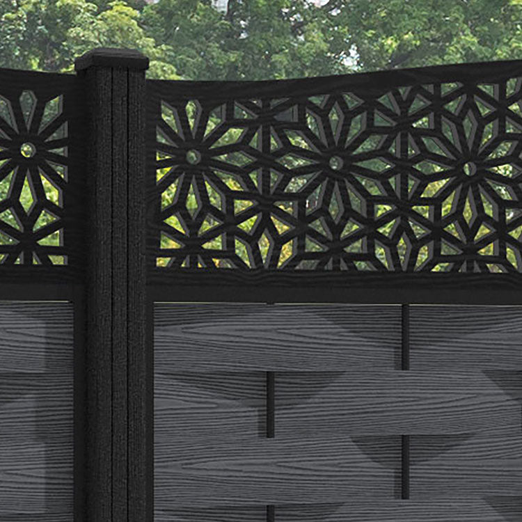 Ripple Narwa Curved Top Fence Panel - Dark Grey - with our composite posts