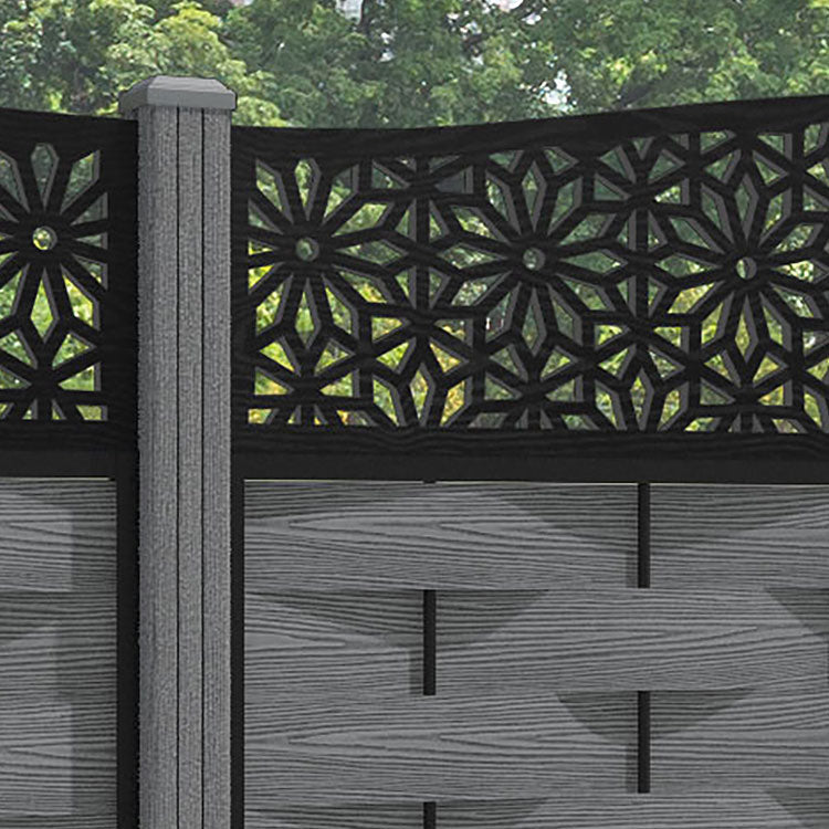 Ripple Narwa Curved Top Fence Panel - Mid Grey - with our composite posts
