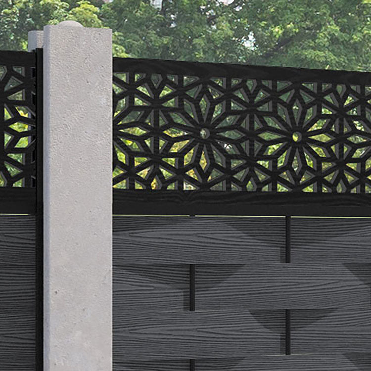 Ripple Narwa Fence Panel - Dark Grey - for existing concrete posts