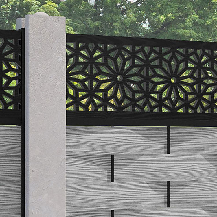 Ripple Narwa Fence Panel - Light Grey - for existing concrete posts