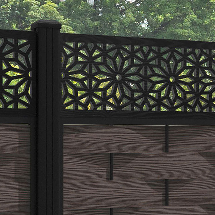 Ripple Narwa Fence Panel - Mid Brown - with our aluminium posts