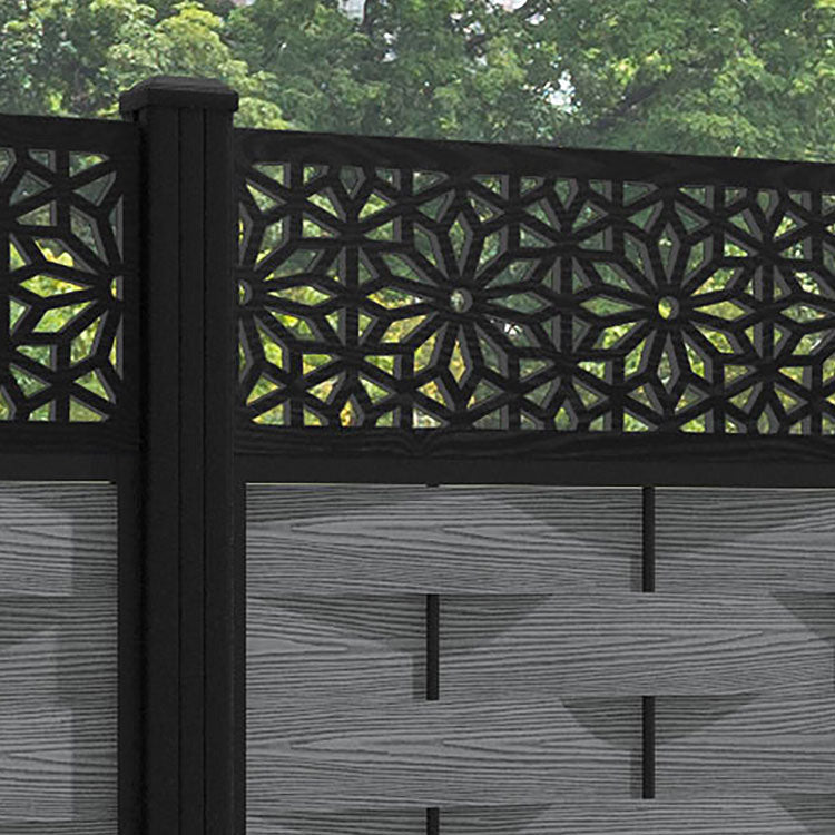 Ripple Narwa Fence Panel - Mid Grey - with our aluminium posts