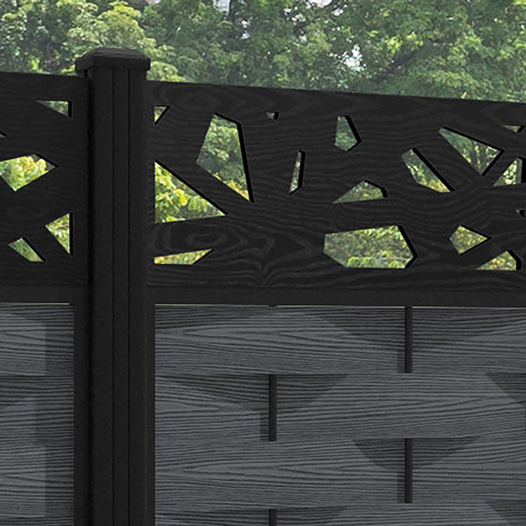 Ripple Prism Fence Panel - Dark Grey - with our aluminium posts
