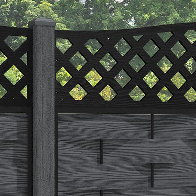 Ripple High Wave Fence Panel - Dark Grey - with our composite posts