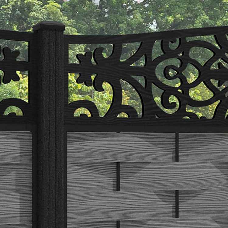 Ripple Windsor Curved Top Fence Panel - Mid Grey - with our composite posts