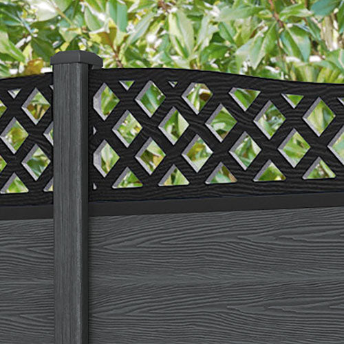 Classic Low Wave Fence Panel - Dark Grey - with our composite posts